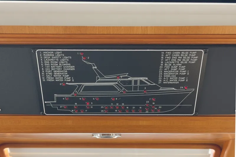 Slide: The Image of Offshore Pilothouse Motoryacht 2009 - 80