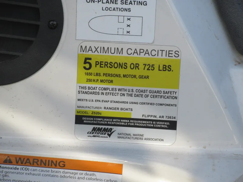 Slide: The Image of Ranger Z520C DC 2017 - 6