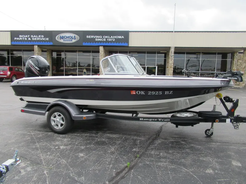 Slide: The Image of Ranger 1850LS 2015 - 16