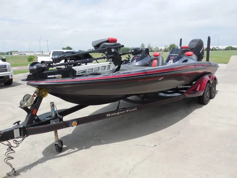 Slide: The Image of Ranger Z522 2012 - 7