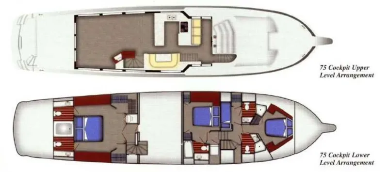 Slide: The Image of Hatteras Sport Deck 2004 - 58
