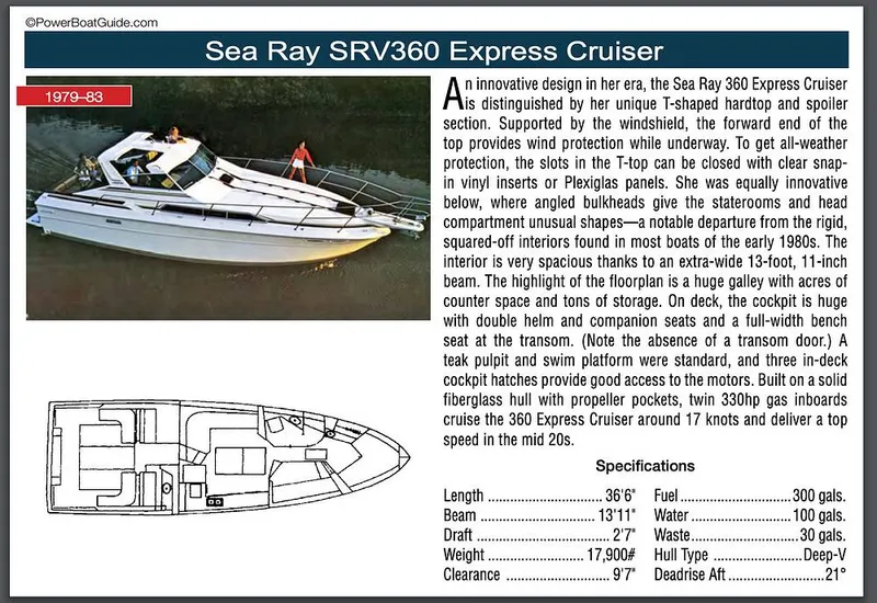 Slide: The Image of Sea Ray SRV 360 Express Cruiser 1980 - 6180669