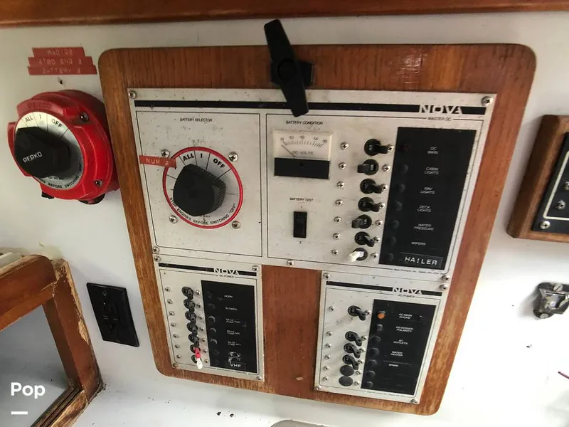 Slide: The Image of Control Center - 6550989