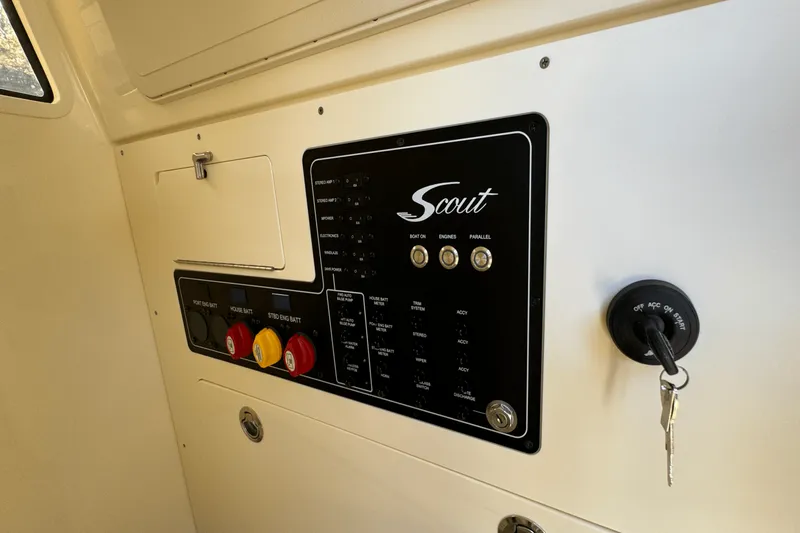 Slide: The Image of Scout 281 XSS 2025 - 42