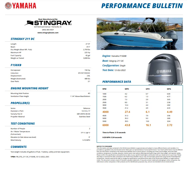 Slide: The Image of Stingray Boat Company 211 DC 2025 - 16