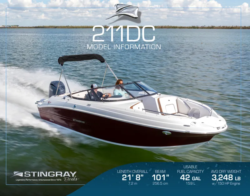 Slide: The Image of Stingray Boat Company 211 DC 2025 - 17