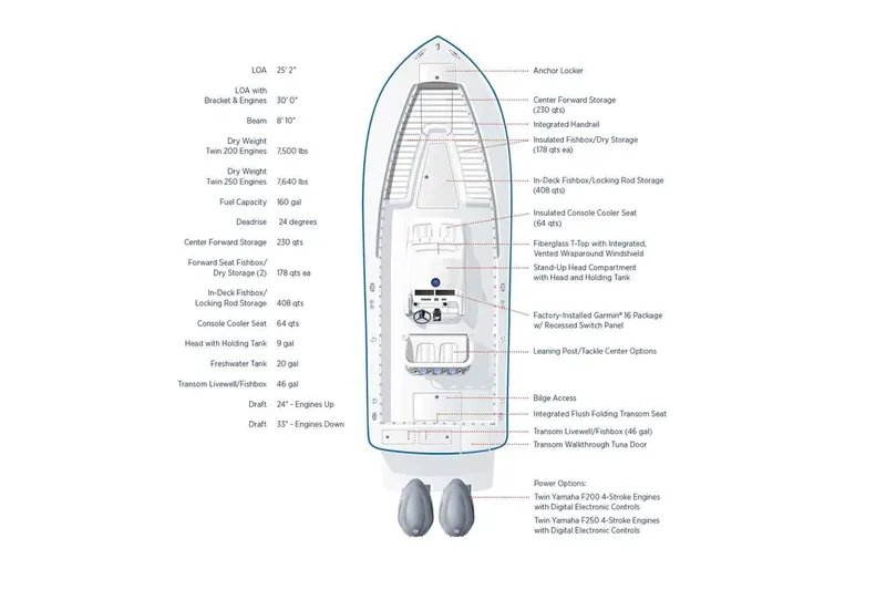 Slide: The Image of Regulator Marine 25 2020 - 16