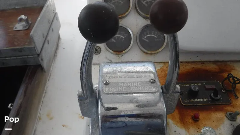 Slide: The Image of Port Controls - 6082884