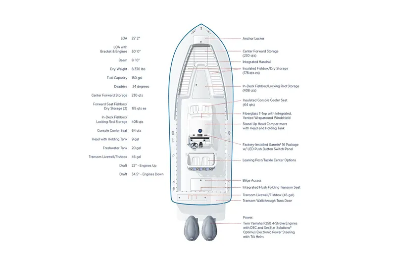 Slide: The Image of Regulator Marine 25 2023 - 4