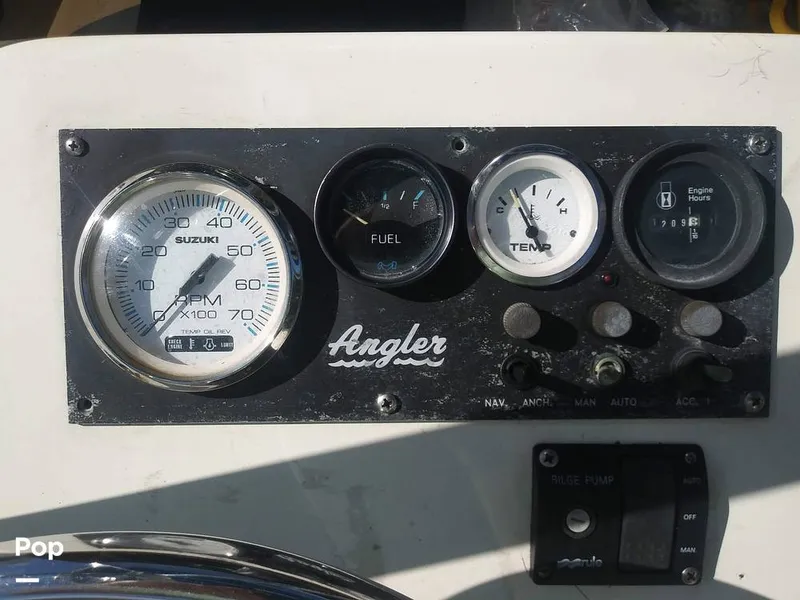 Slide: The Image of Gauges - 7173372