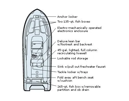 Slide: The Image of Grady-White Release 283 2005 - 53