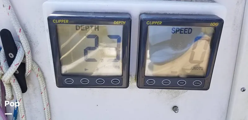 Slide: The Image of Gauges - 8045167