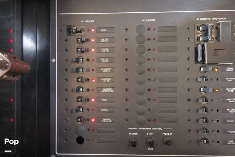 Slide: The Image of Electric Panel - 9679456