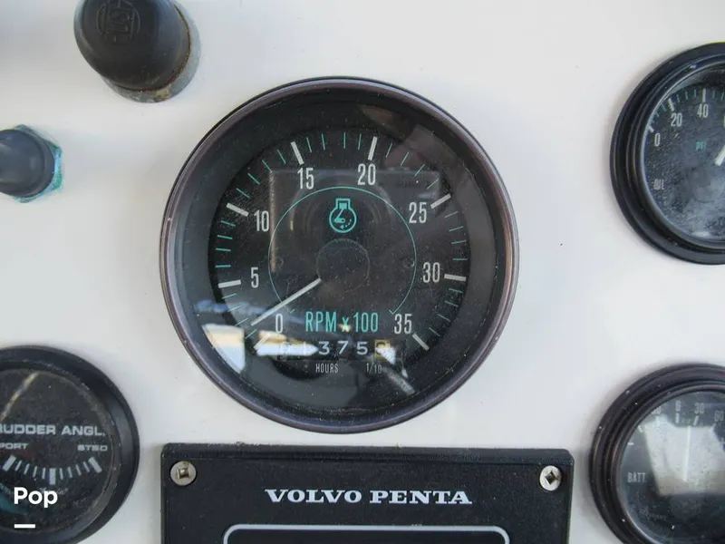 Slide: The Image of Starboard - 10468518