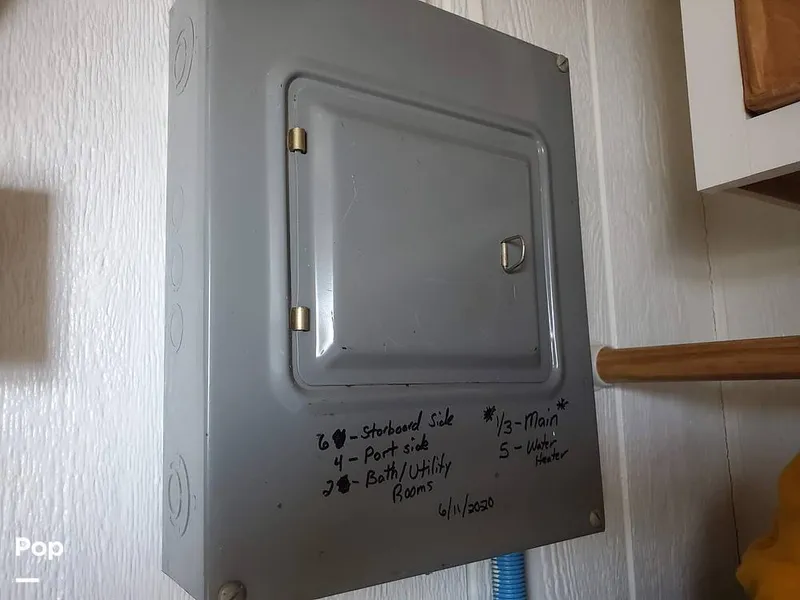 Slide: The Image of AC Electric Panel - 10100815