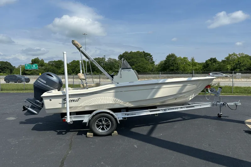 Slide: The Image of Scout 175 Sportfish 2025 - 2