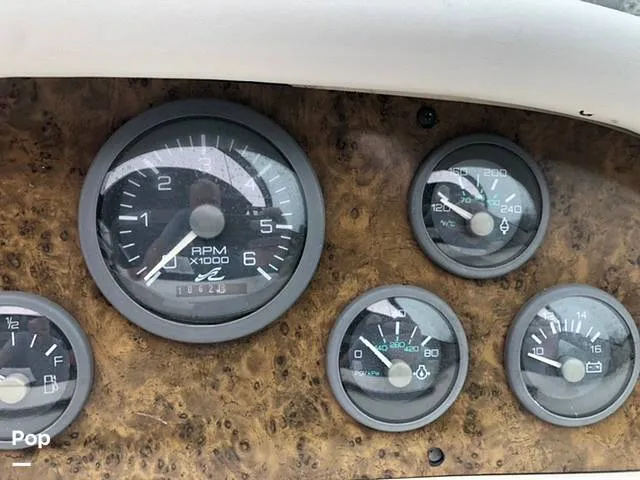 Slide: The Image of Gauges - 10549873