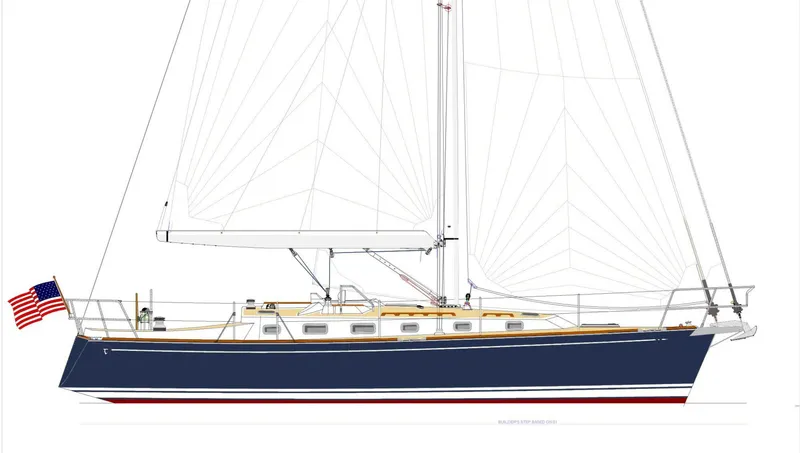 Slide: The Image of 2019 Tartan Profile - 974127