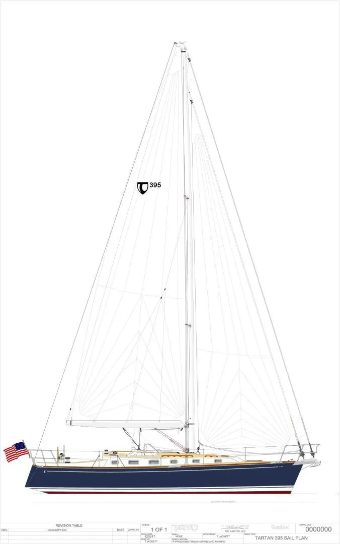 Slide: The Image of Tartan 395 2024 - 974125