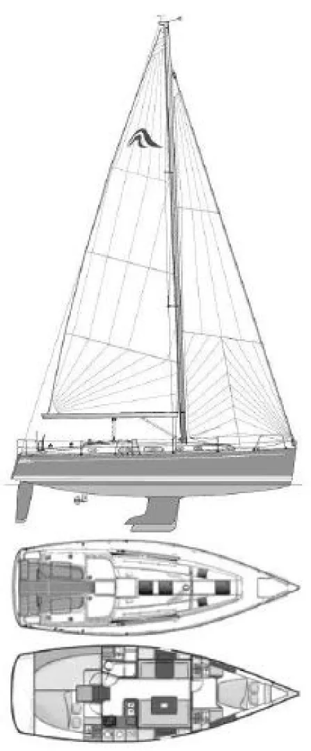 Slide: The Image of Hanse 400e 2006 - 3280095
