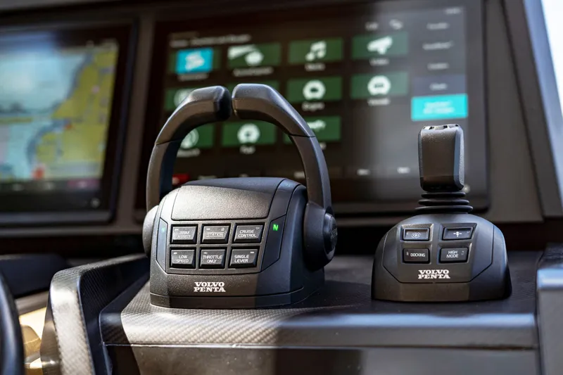 Slide: The Image of Joy Stick Controls - 3294306