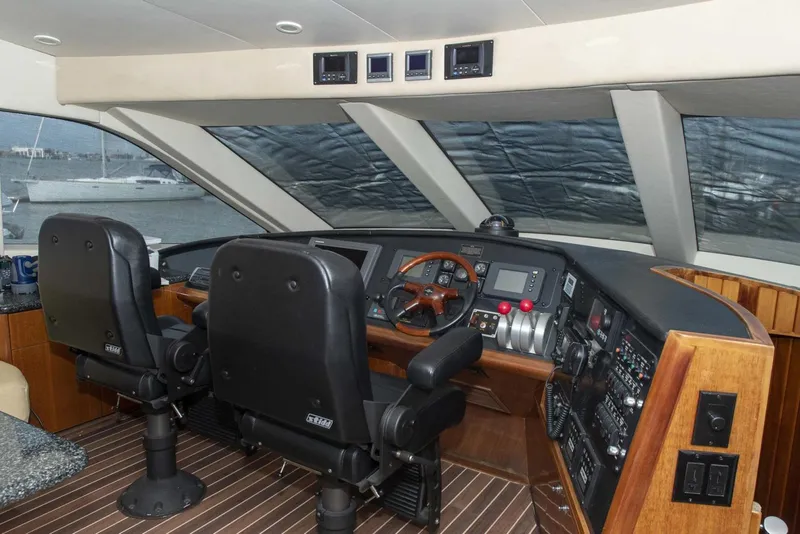 Slide: The Image of Hatteras Raised Pilothouse Motor Yacht 2002 - 3519879