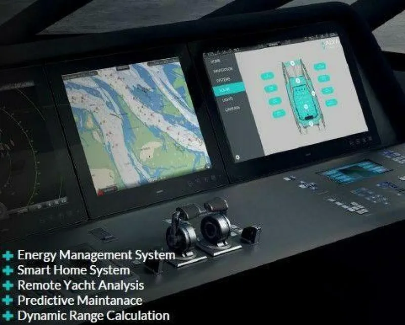 Slide: The Image of Alva Ocean Eco 90 Explorer 2024 - 3851514