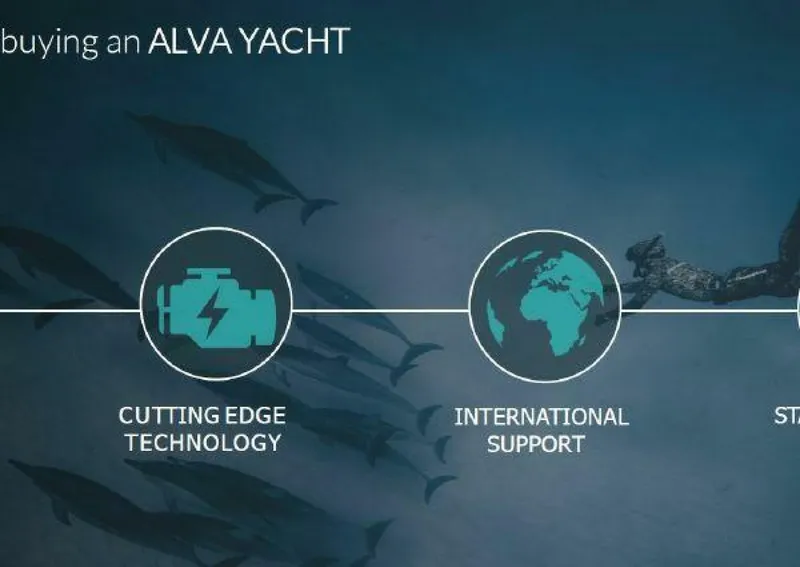 Slide: The Image of Alva Yachts Ocean Eco 90 Explorer 2024 - 3851515