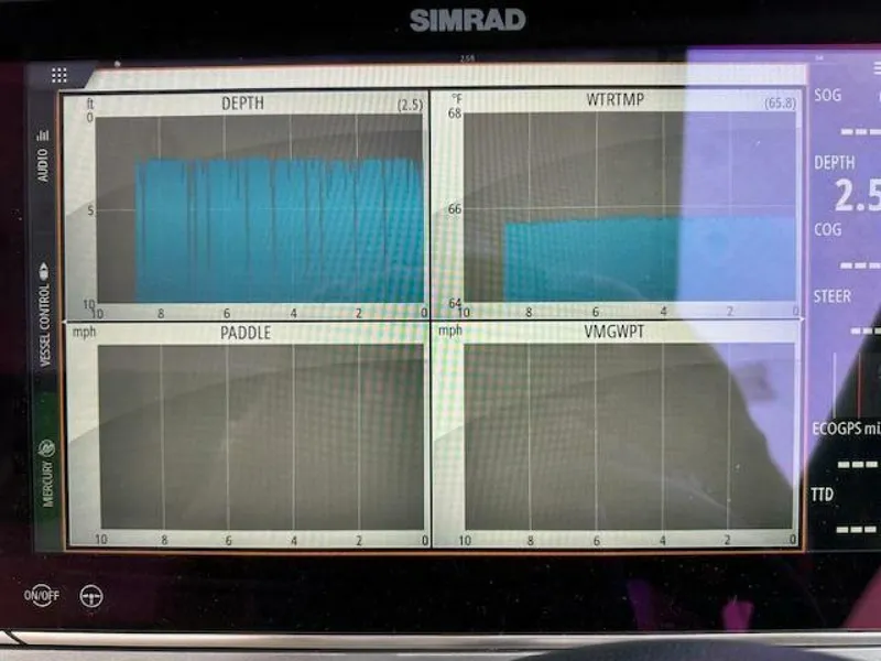 Slide: The Image of Sea Ray 400 SLX 2019 - 4056857