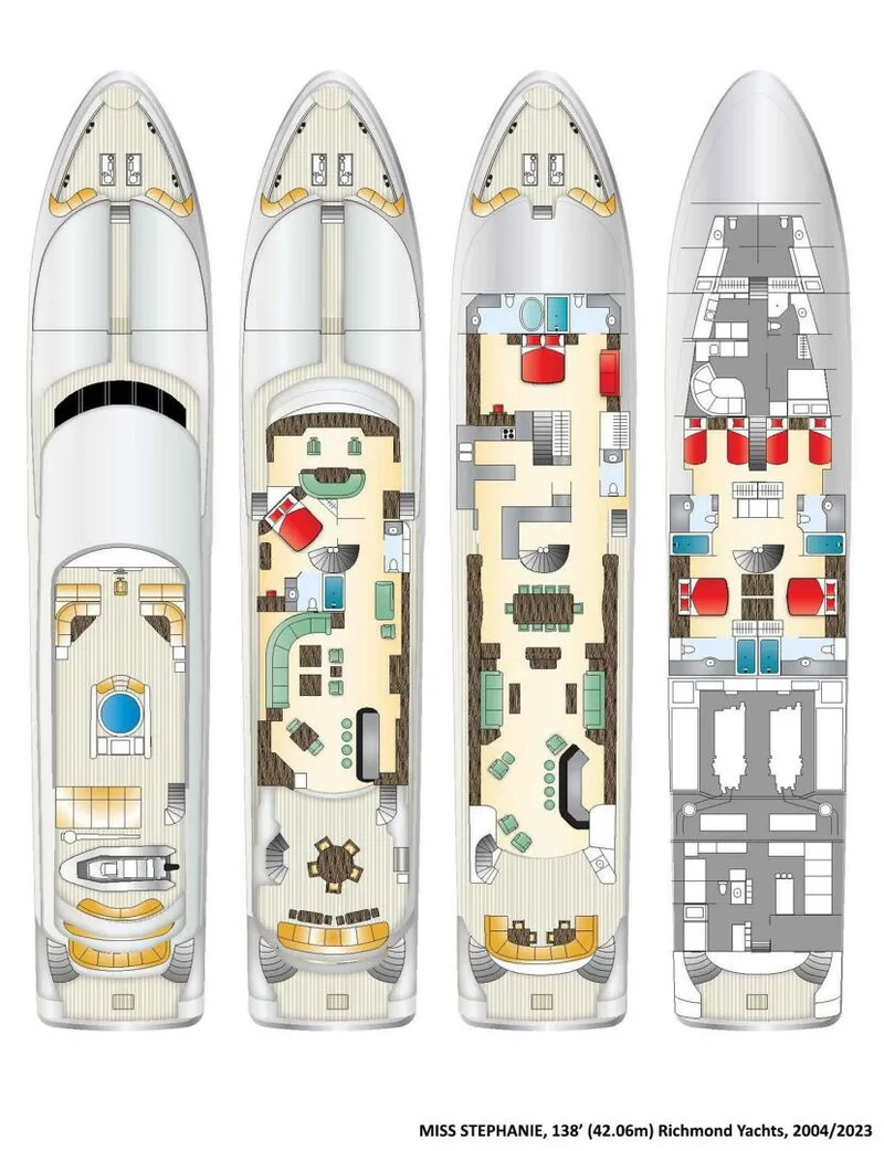 Slide: The Image of MISS STEPHANIE LAYOUT - 4202264