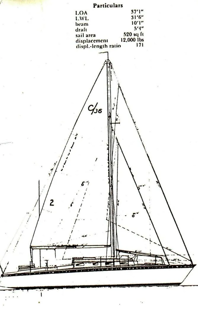Slide: The Image of Classic 36 Controversy 36 C/C Yawl 1959 - 5147185