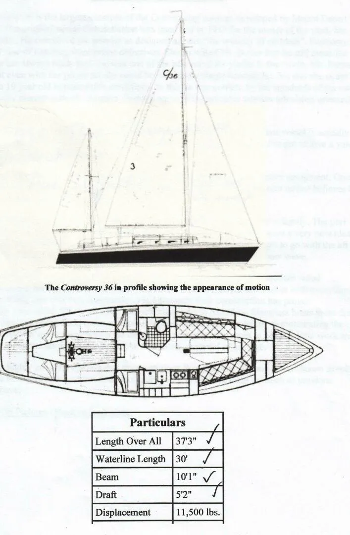 Slide: The Image of Classic 36 Controversy 36 C/C Yawl 1959 - 5147186