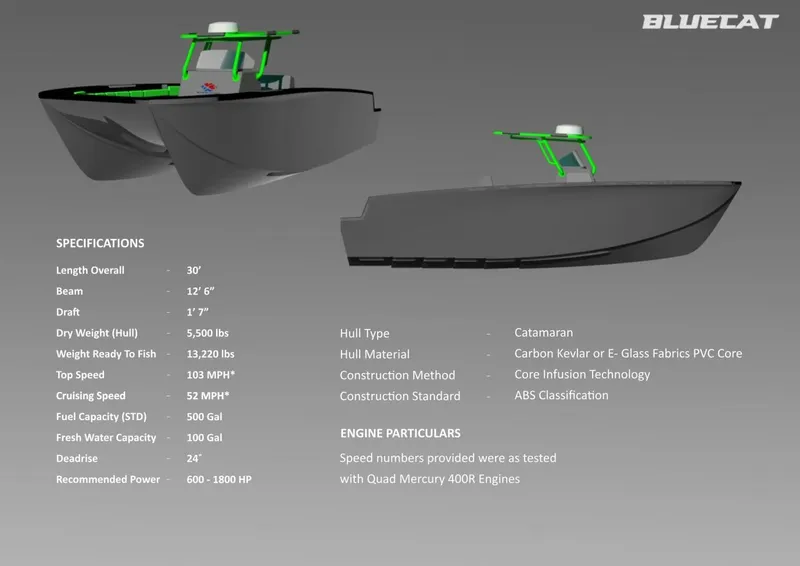 Slide: The Image of BlueCat 30 Fiberglass/30 Racing Carbon 2024 - 4365136