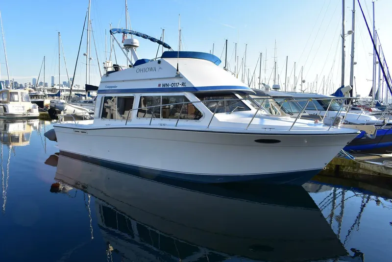 Slide: The Image of Commander 30 2000 - 4369862