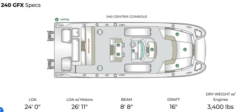 Slide: The Image of Layout - 4415202
