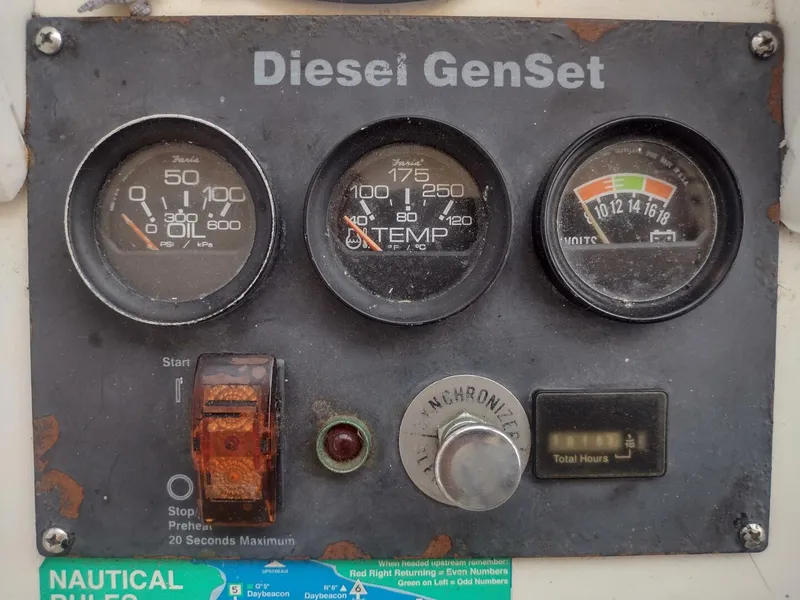 Slide: The Image of Paddy Wagon  guages - 4564801