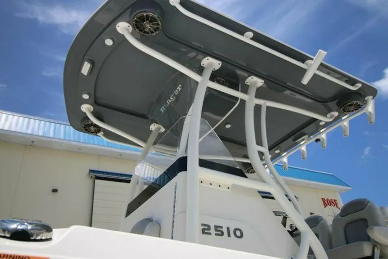 Slide: The Image of Ranger 2510 Bay Ranger 2020 - 4593742