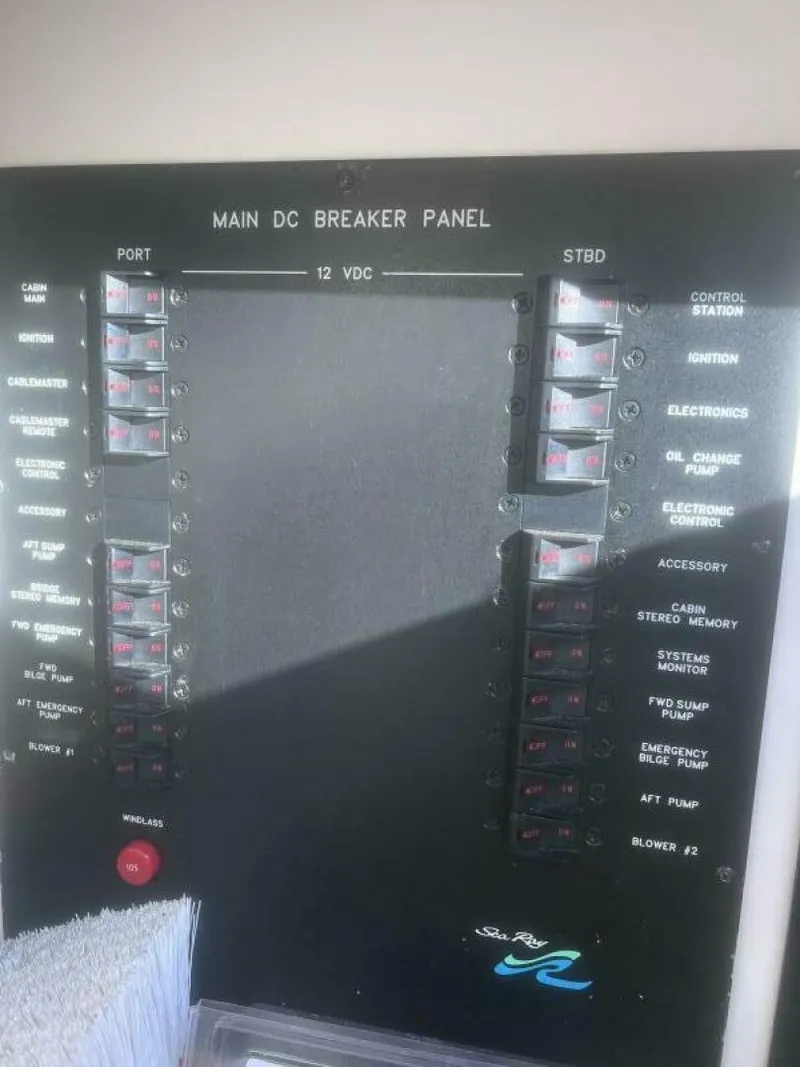 Slide: The Image of Main Panel - 4634600