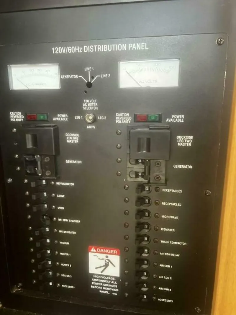 Slide: The Image of Main Breaker Panel - 4649135