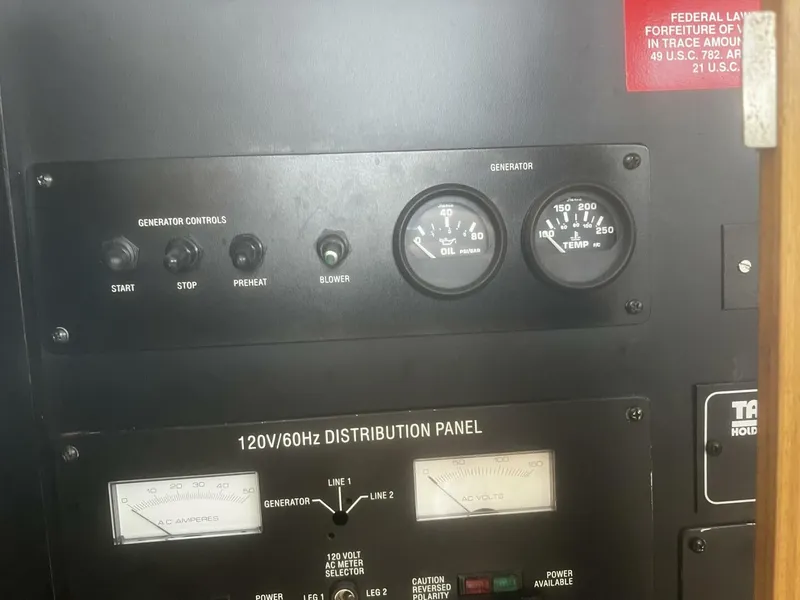 Slide: The Image of Generator Controls - 4649120