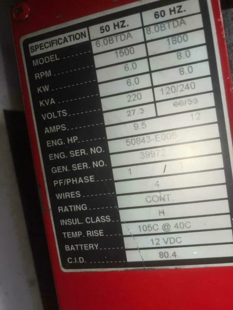 Slide: The Image of Generator Tag - 4649115
