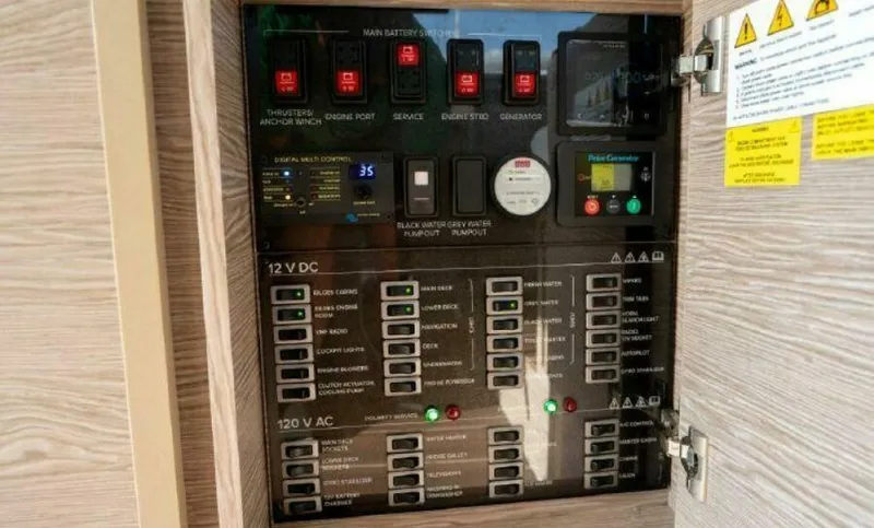 Slide: The Image of Greenline 45 Fly 2023 - 4687403