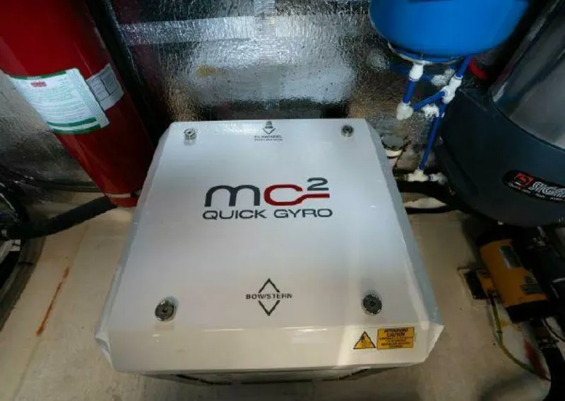 Slide: The Image of Greenline 45 Fly 2023 - 4687466