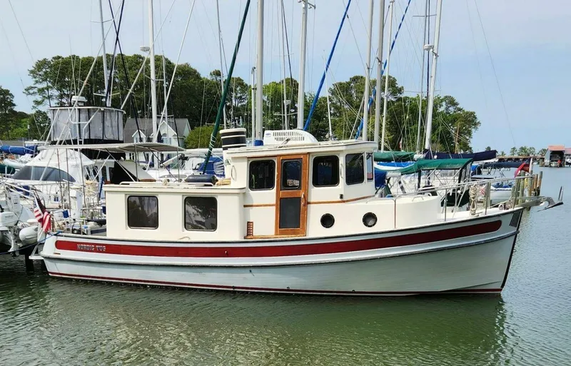 Slide: The Image of Nordic 32 1985 - 4771889