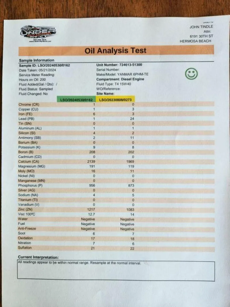 Slide: The Image of Nordic 32 1985 - 4771929