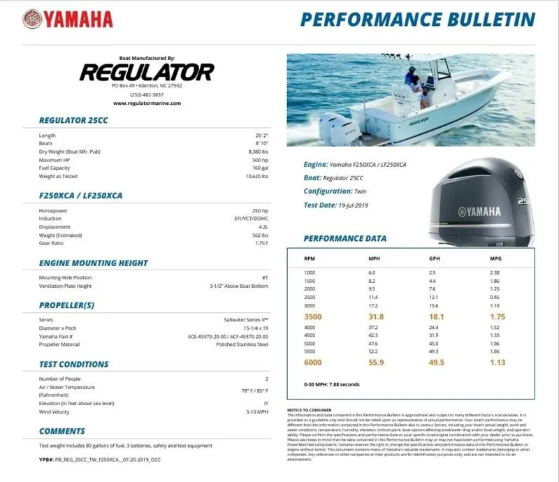Slide: The Image of Regulator Marine 25 2025 - 4741755