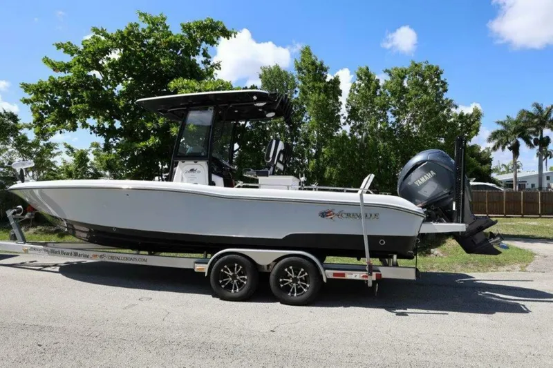 Slide: The Image of Crevalle 26 HCO 2023 - 4750512