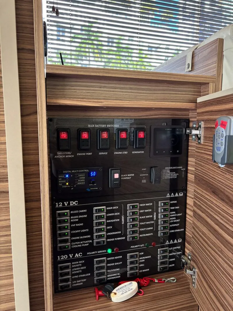 Slide: The Image of Greenline 45 Fly 2020 - 4943137