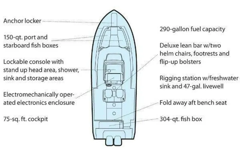 Slide: The Image of Manufacturer Provided Image - 4801749