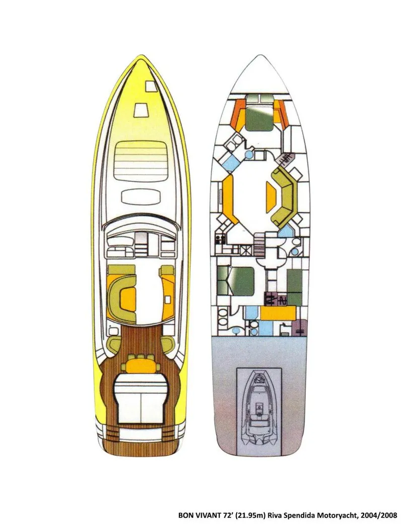 Slide: The Image of Riva Splendida 2004 - 4801760